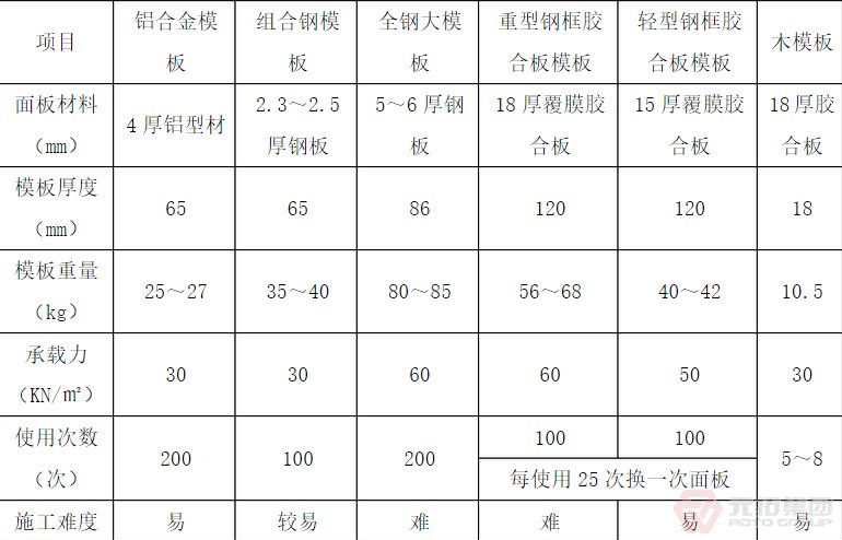 半岛娱乐场网址
尺寸大小是多少
