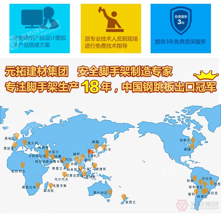元拓建材集团，安全脚手架制造专家！专注脚手架生
产18年，中国钢跳板出口冠军！